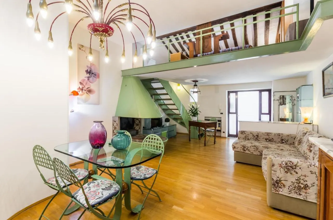 Enjoy Your Stay - Trastevere Apt location